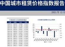 無錫房產資訊與咨詢中心 | 無錫樂居網