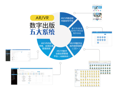 專訪夢(mèng)想人科技創(chuàng)始人周志穎 AR終將爆發(fā)，科技如何重塑教育未來與數(shù)字內(nèi)容制作