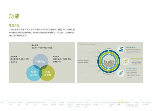 雙輪驅(qū)動(dòng)未來 企業(yè)數(shù)字化轉(zhuǎn)型服務(wù)與數(shù)字內(nèi)容制作服務(wù)的協(xié)同發(fā)展